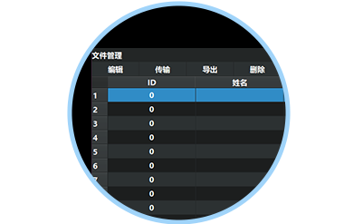 智能化数据管理